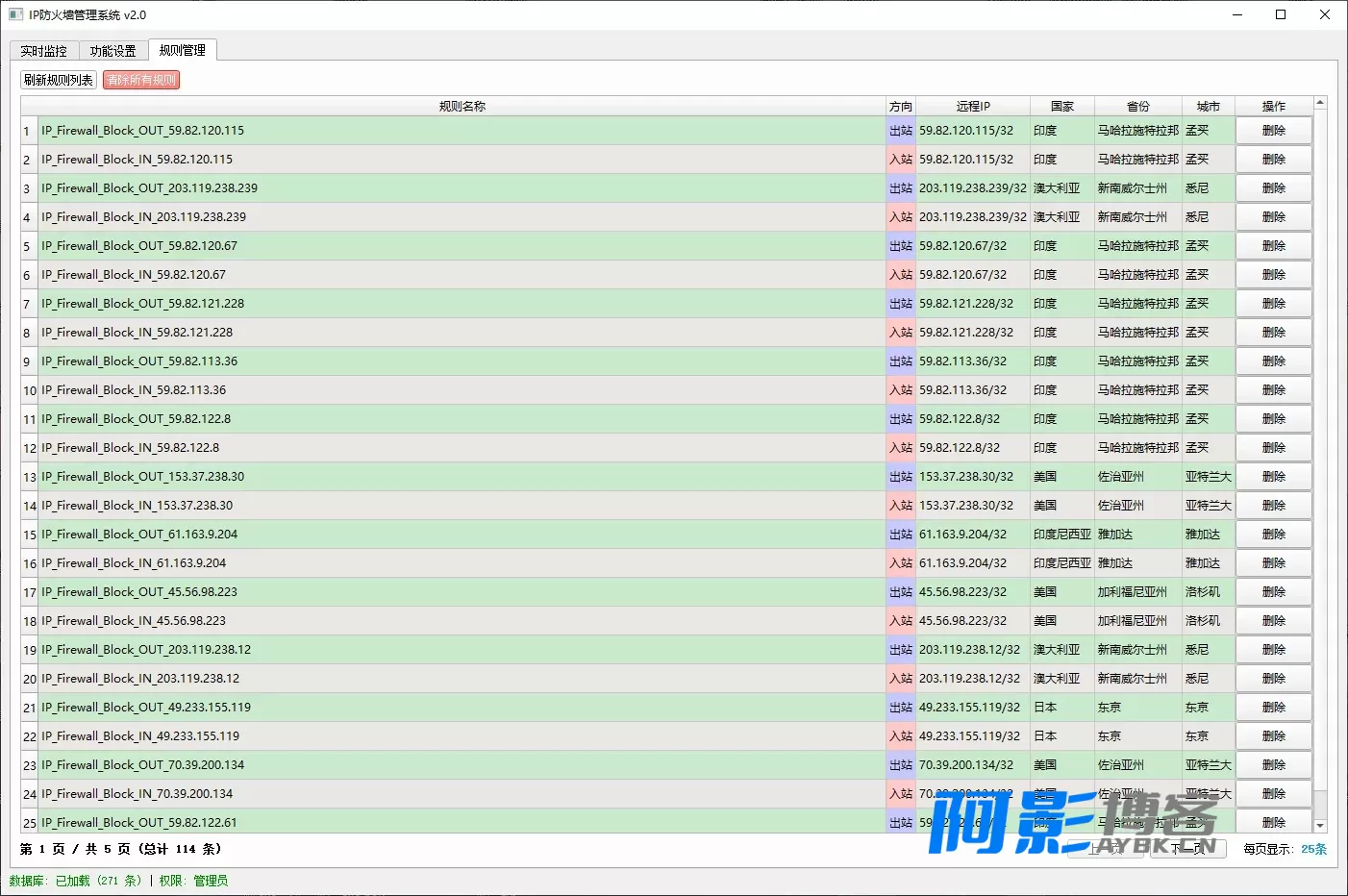 功能全面的IP防火墙管理系统:含实时监控、高级过滤与Web API支持,分类:📋整站源码,发布时间:2026-05-01 image