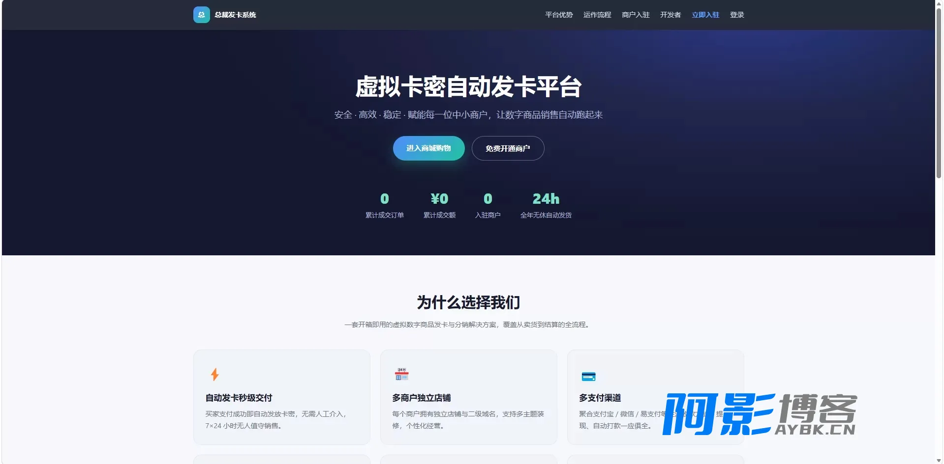 全流程自动化数字商品发卡系统(总裁发卡系统),分类:💰金融理财,发布时间:2026-08-23 image