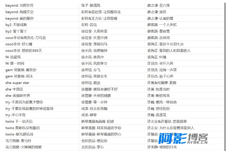 华语乐坛经典流行热门歌手代表作700首无损WAV珍藏版,分类:📀影视源码,发布时间:2026-08-26 image