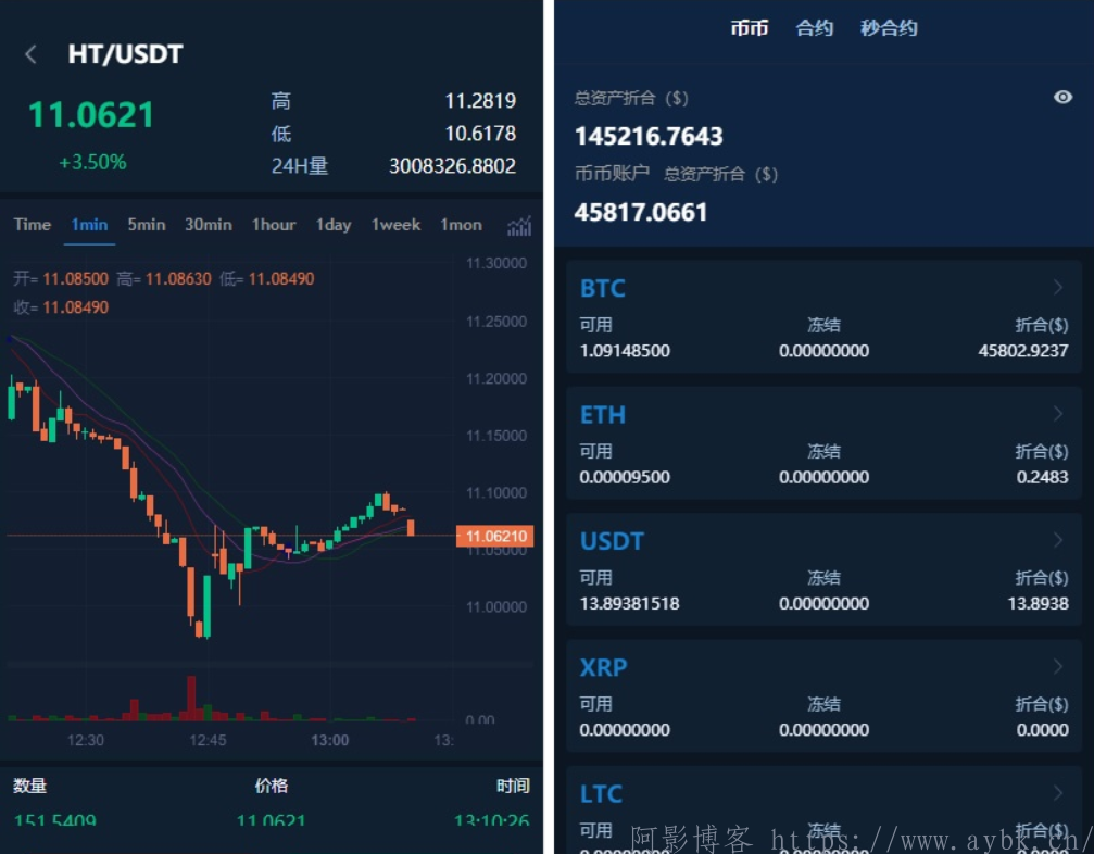 仿火币模式交易所源码/VUE源码可二开/流动性挖矿UP理财LEO认购运营,分类:🧮区块链,发布时间:2023-04-27 image.png