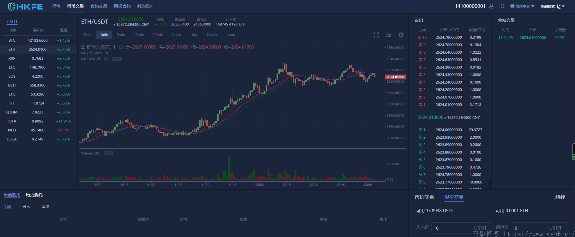 仿火币模式交易所源码/VUE源码可二开/流动性挖矿UP理财LEO认购运营,分类:🧮区块链,发布时间:2023-04-27 image.png