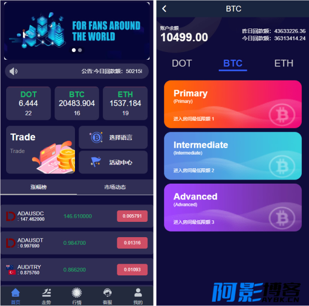 全新UI微盘系统、微交易,开源可以二次开发(微盘交易app下载),分类:💰金融理财,发布时间:2023-07-29 image.png
