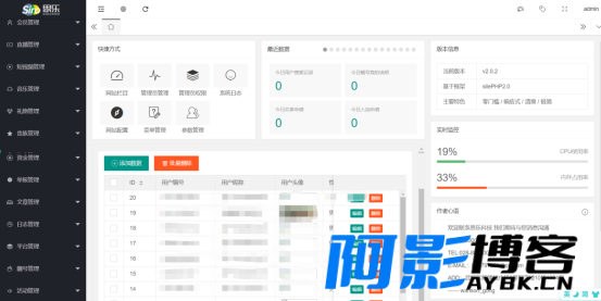 思乐直播短视频平台源码下载 /思乐直播短视频平台开源代码,分类:👩👩👧👧交友直播,发布时间:2023-08-24 image.png