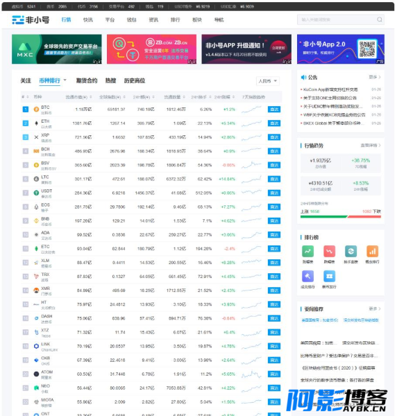 仿非小号系统官方源码/区块链模板/行情数据+同步插件,分类:🧮区块链,发布时间:2023-08-15 image.png