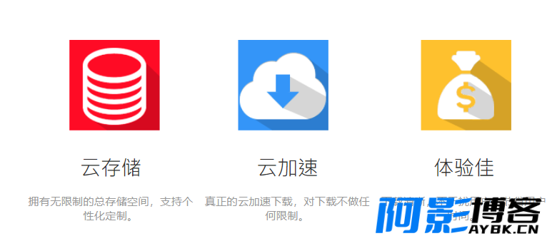 免费薅羊毛近10年,这款良心网盘也出手限制了!,分类:📒资讯动态,发布时间:2023-09-26 image.png