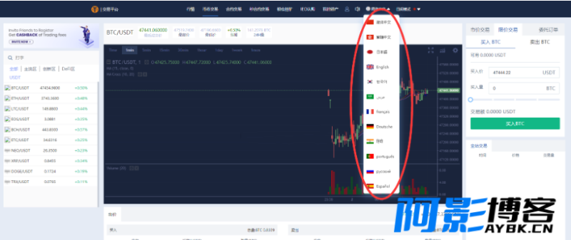 多语言交易所/12国语言/秒合约/申购/锁仓/K线完整/脚本最全/带教程/日夜模式,分类:🧮区块链,发布时间:2023-09-03 image.png
