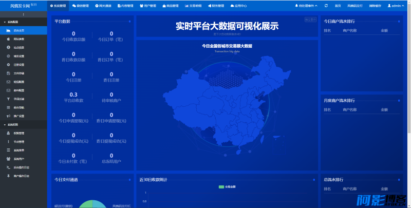 稳定的发卡源码鲸发卡11.61修复版,分类:⚛️商城源码,发布时间:2023-09-19 image.png