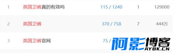 暴利产品项目:英国卫裤,分类:🖧网赚项目,发布时间:2023-10-24 image.png