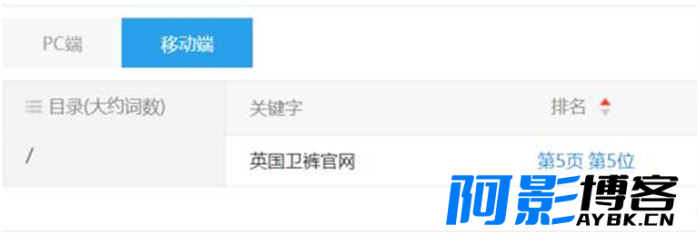 暴利产品项目:英国卫裤,分类:🖧网赚项目,发布时间:2023-10-24 image.png