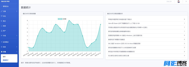 Emlog PRO插件:数据统计插件,分类:🖱️EMLOG,发布时间:2023-10-17 image.png