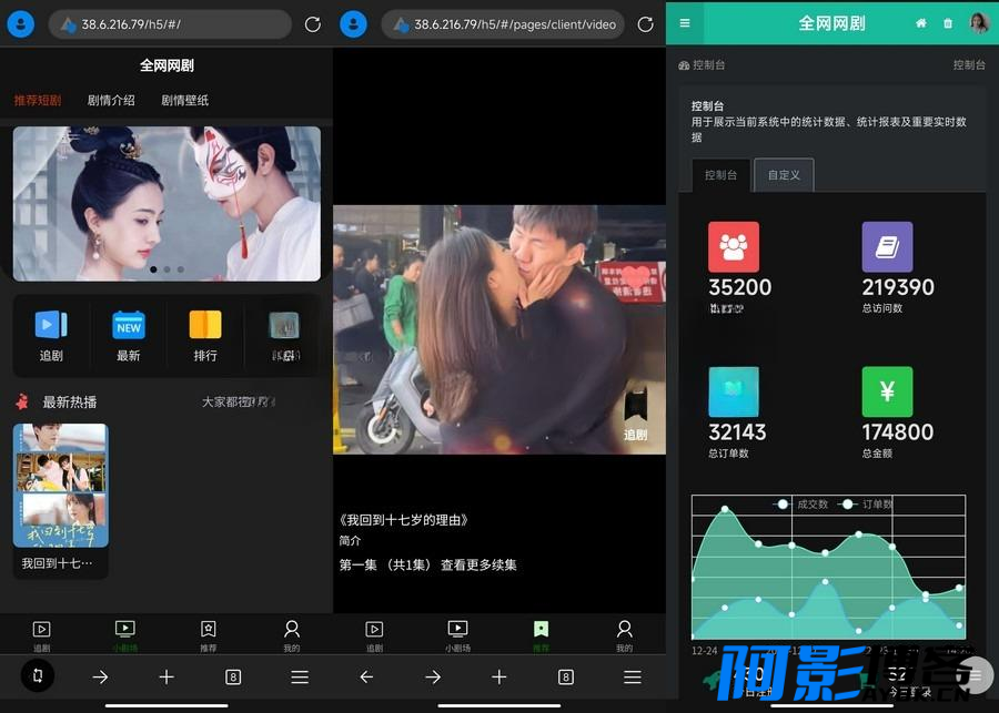 2024短剧系统|追剧影视小程序|付费短视频小剧场|带支付收益等,分类:⚠️小程序,发布时间:2024-01-10 image.png