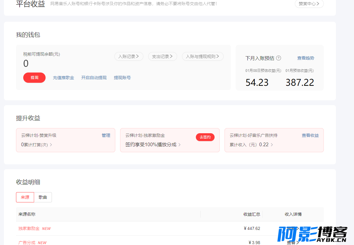 网易云音乐人云梯计划最新教程/挂机项目,分类:📺︎视频课程,发布时间:2024-01-11 image.png