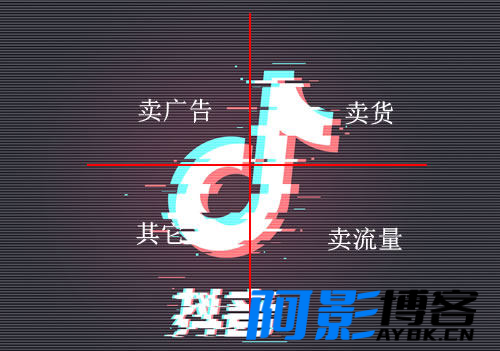 一个方法教会你实体店通过抖音做获客成交,分类:🧮综合教程,发布时间:2024-02-02 image.png