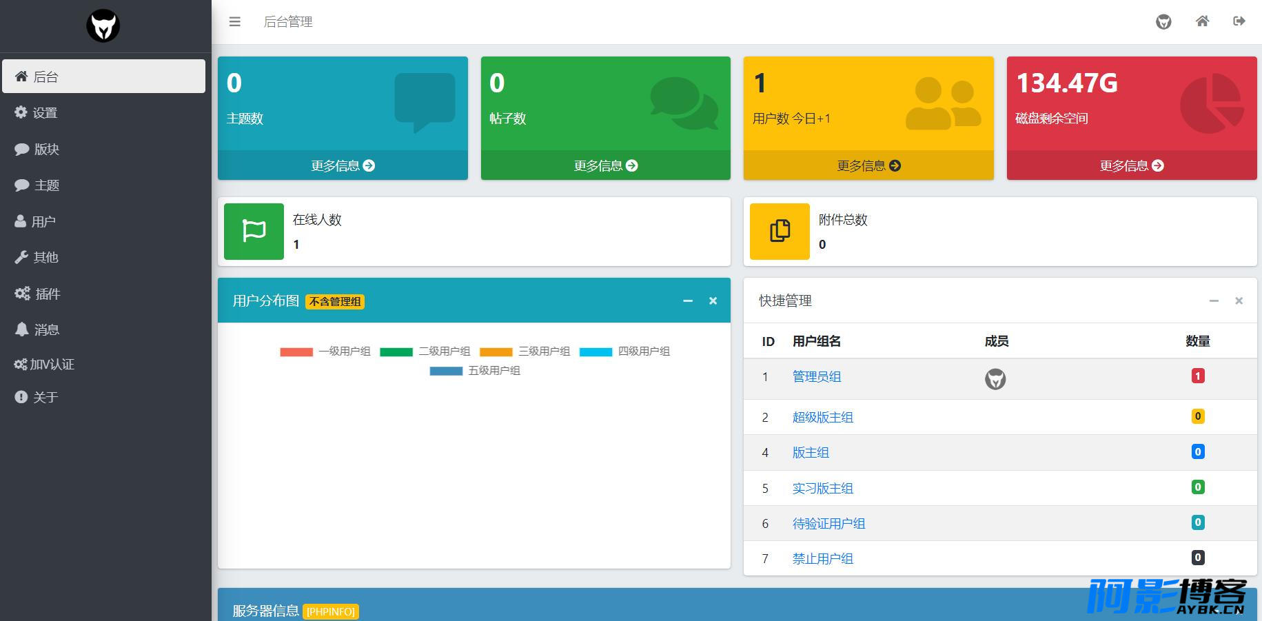 xiuno(修罗)知乎模板二开优化魔板仿网盘资源社–模板加全套插件,分类:📋整站源码,发布时间:2024-03-01 image.png