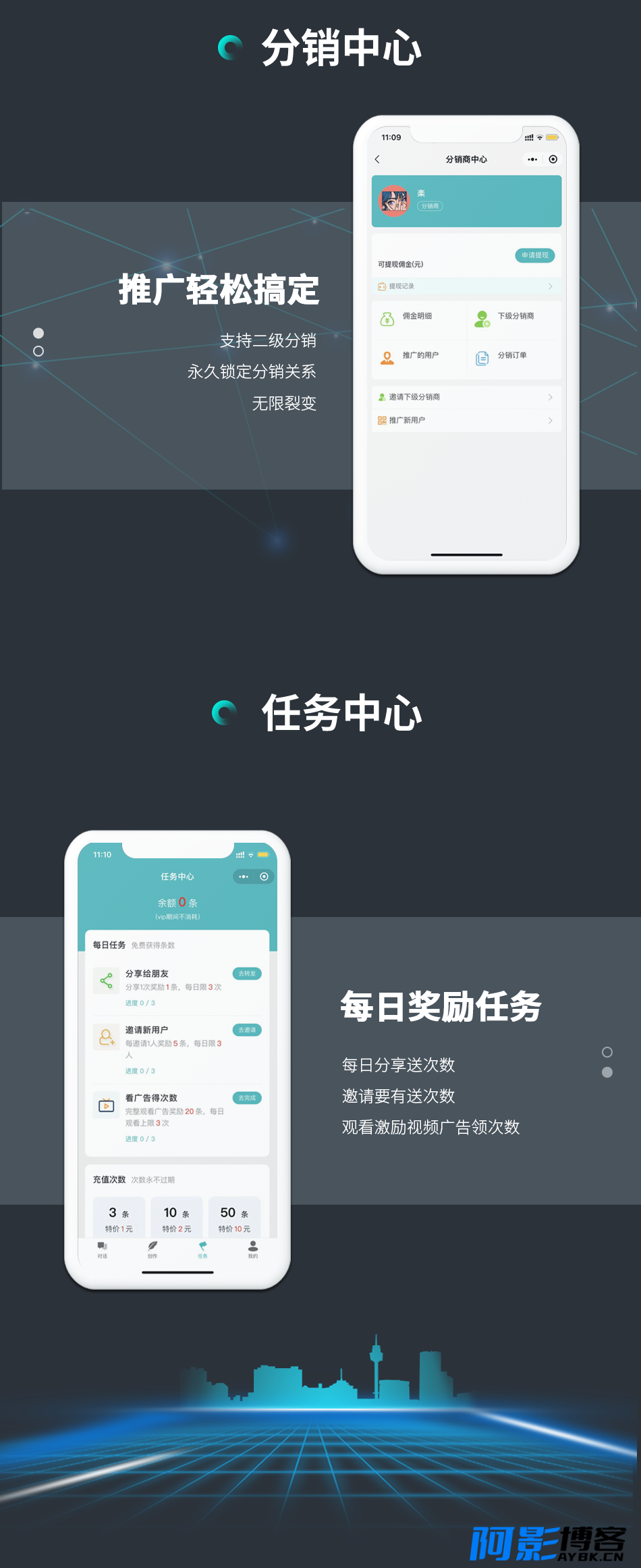 开源小狐狸ai付费创作系统V2.8.0 ChatGPT智能机器人免授权,分类:📋整站源码,发布时间:2024-03-26 image.png
