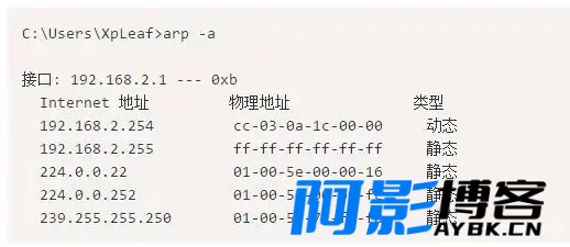网络工程师的网络故障排除方法,分类:🧮综合教程,发布时间:2024-04-26 image.png