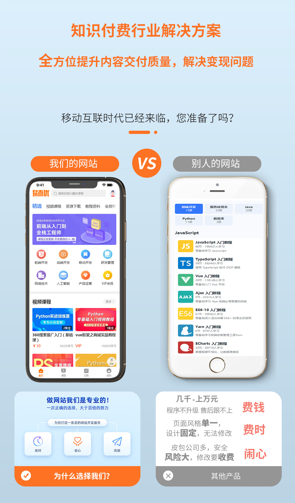易优CMS响应式视频教程知识付费软件下载网站模板,分类:📁其它综合,发布时间:2024-05-01 d28ffa13dc32cbc22967e051abb87195_30105051895.jpg