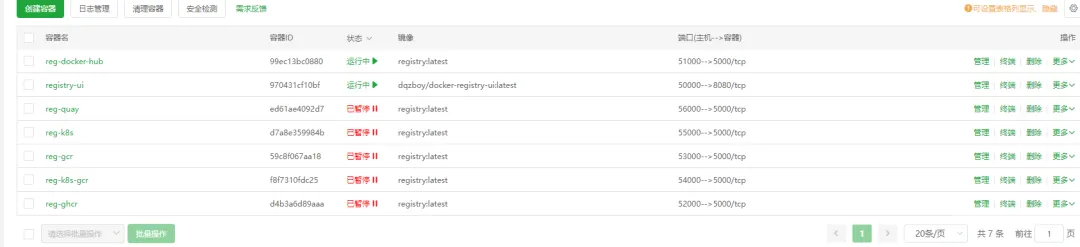 使用Docker-Proxy项目自建Docker镜像加速服务,支持脚本一键部署,分类:🧮综合教程,发布时间:2024-06-27 image.png