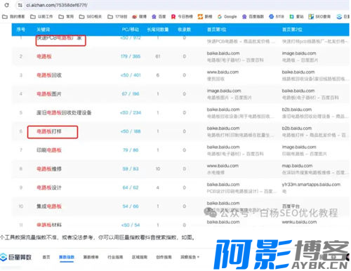 抖音图文SEO搜索流量怎么做?,分类:⛴引流教程,发布时间:2024-07-19 image.png