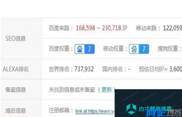 黑帽SEO零距离泛目录站群系统源码,分类:📋整站源码,发布时间:2025-02-25 image.png