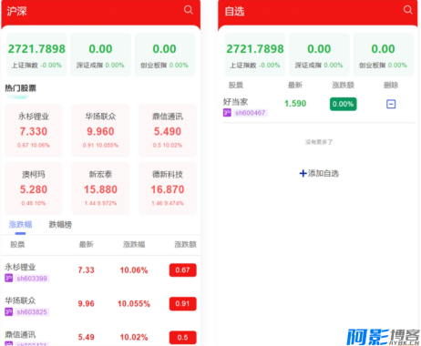 红色UI的股票交易网站股票系统源码 主观交易系统,分类:💰金融理财,发布时间:2025-03-10 image.png