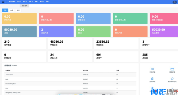 2025Tiktok跨境电商内嵌商城多语言系统源码,分类:⚛️商城源码,发布时间:2025-04-17 image.png