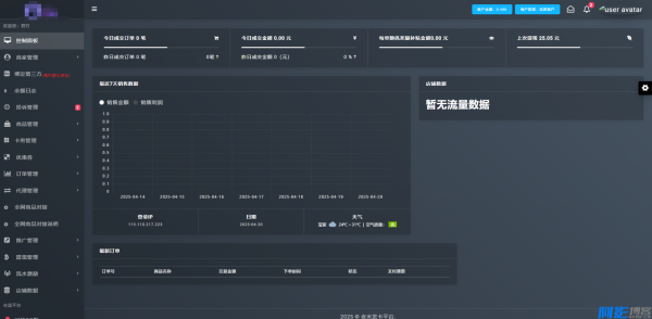 开源的两套发卡系统源码带全网对接 支持二次开发,分类:⚛️商城源码,发布时间:2025-04-22 image.png