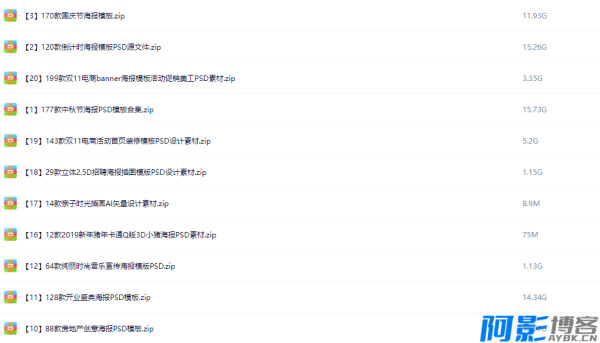 PSD素材海报合集【rar】【98G】，分类：🎏图片源码，标签：PSD素材海报合集