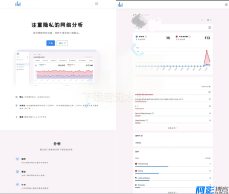 源码｜阿宅轻量网站统计程序开心版汉化 隐私优先的Web分析，分类：📋整站源码，标签：阿宅轻量网站统计程序开心版汉化 隐私优先的Web分析