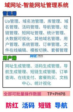 全能网址管理系统v6.0:智能导航与数据处理优化,分类:🛫新闻博客,发布时间:2025-09-09 image.png