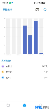 一体化图片管理与链接转换平台:智链图床,分类:⚠️小程序,发布时间:2025-10-29 image.png