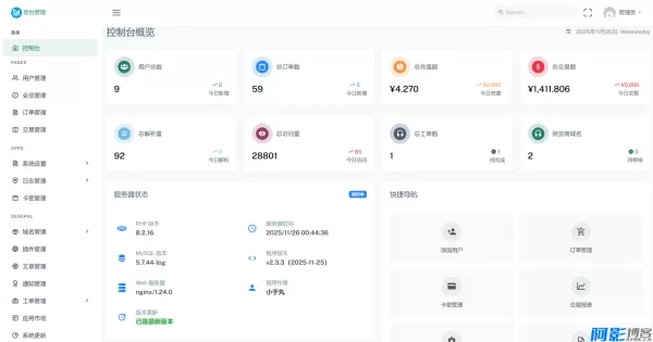 全方位域名管理解决方案 - 迅风DNS Pro二级域名分发系统V2.3.3,分类:👨💻小说文学,发布时间:2025-11-27 209f1764240000.webp