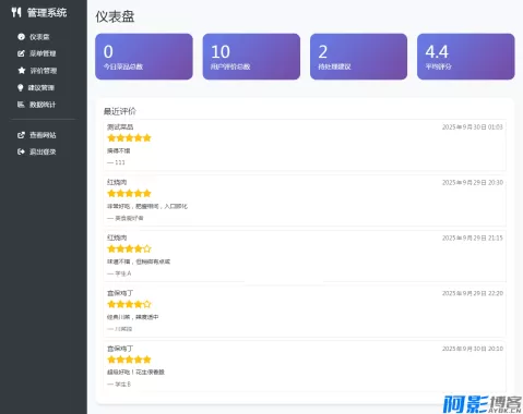 智能食堂食谱公示与预订系统:提升就餐体验与效率,分类:📋整站源码,发布时间:2025-11-25 2bb81764052526.webp