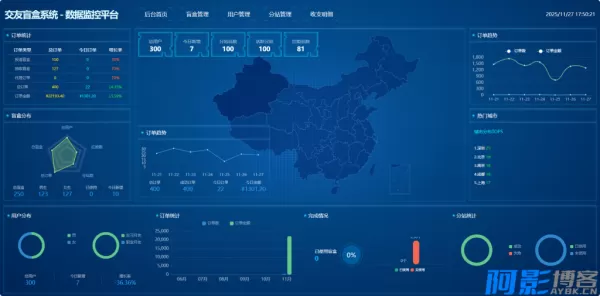 全新升级交友盲盒系统:社交互动与业务增长的新引擎,分类:⚛️商城源码,发布时间:2025-11-28 56bc1764339003.webp