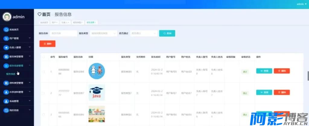 SpringBoot+Vue全栈开发实践:数字科技风险报告管理,分类:📋整站源码,发布时间:2025-12-28 f1095888c434499166c76850a2945089_%E5%9B%BE%E7%89%87-5-34-1024x419.webp