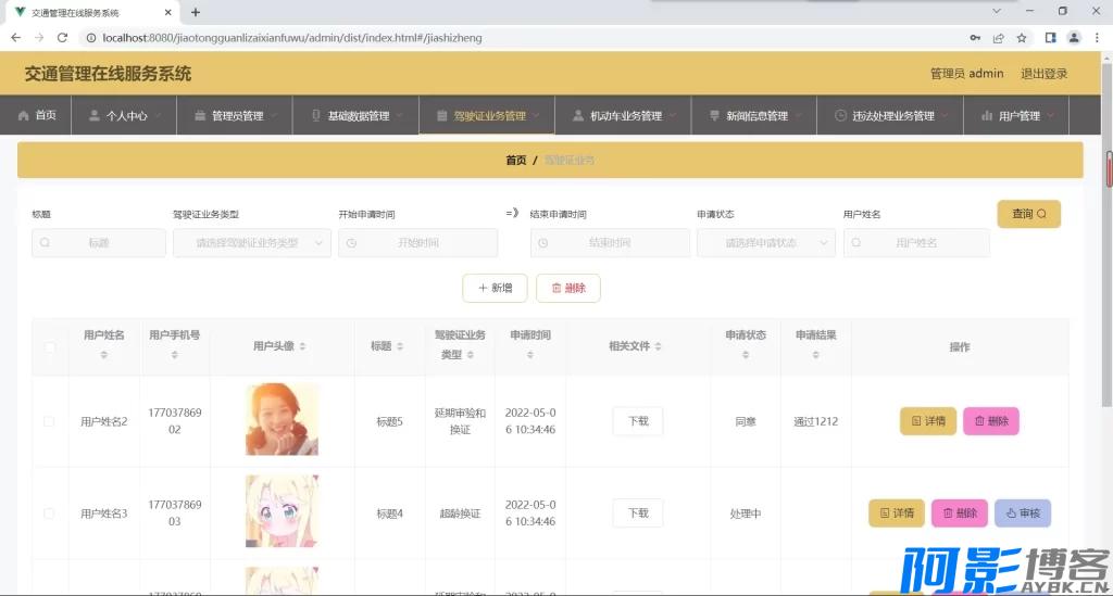 基于SpringBoot的智能交通管理在线服务系统开发实践,分类:🎏图片源码,发布时间:2025-12-28 7faf2dc448560e050c4d891bbf963838_%E5%9B%BE%E7%89%87-2-32-1024x549.webp