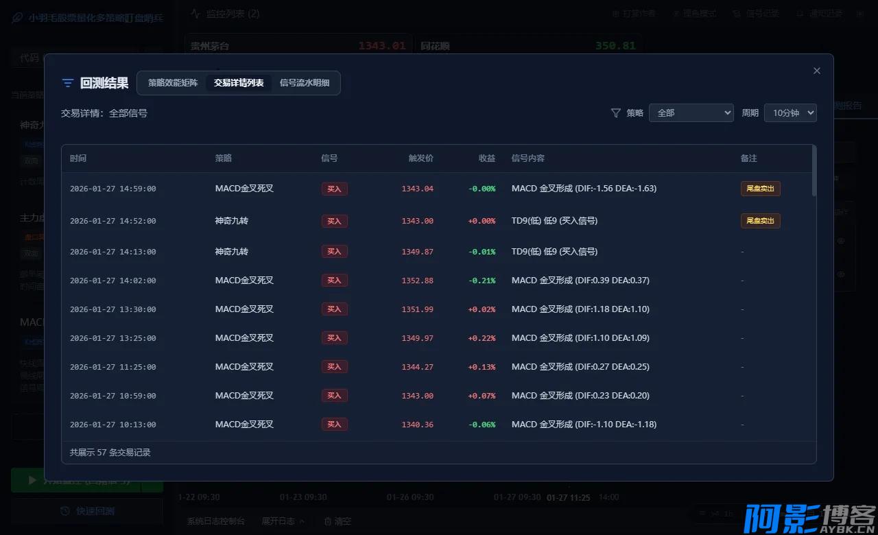 🚀 股票投资新利器:量化策略多监控V3.0.0革命性升级,分类:🎬辅助工具,发布时间:2026-01-30 7c1393bbcba4b1697d4e2262233f3b1e_204044z9ssf725egfg72o0.webp